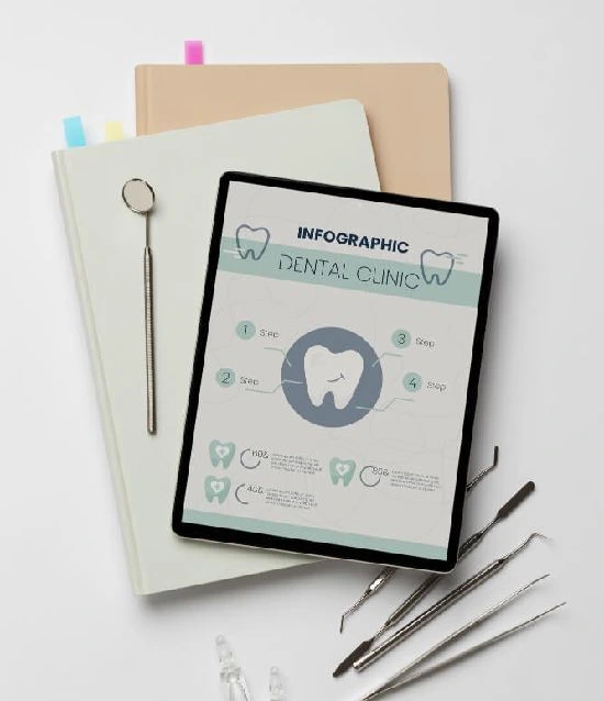 Multi location dental group website design