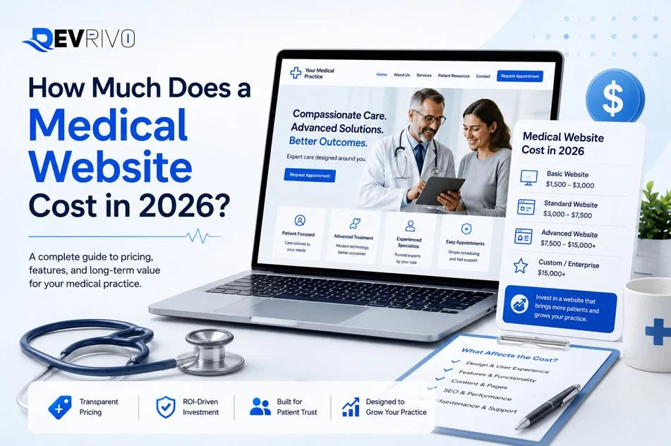 How Much Does a Medical Website Cost in 2026?